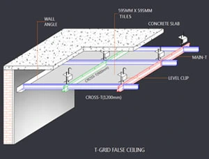 T-Grid-ceiling